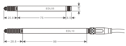 EDL Inductive Displacement Sensor Technical Drawing